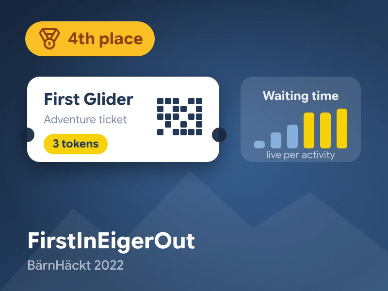 FirstInEigerOut — 4th Place